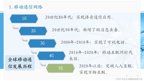 信息通信行業高質量發展概覽 新技術形態與電子產品銷售的融合路徑